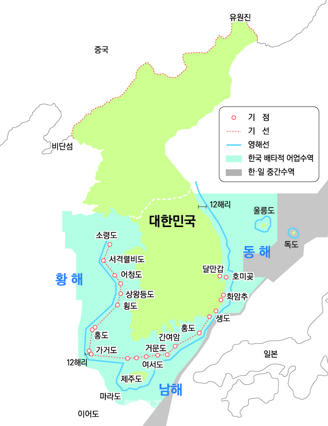 대한민국 영토와 배타적 경제구역 개념도
